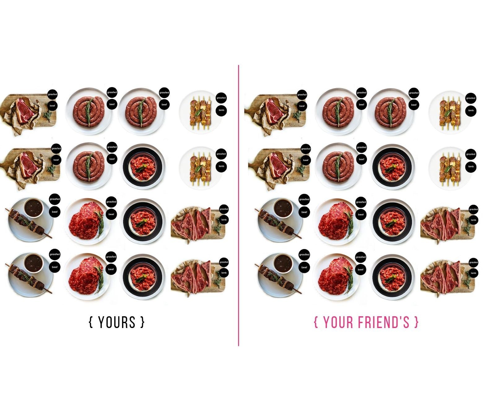 Share Box - 1 Box for 2 families or 2 individuals.